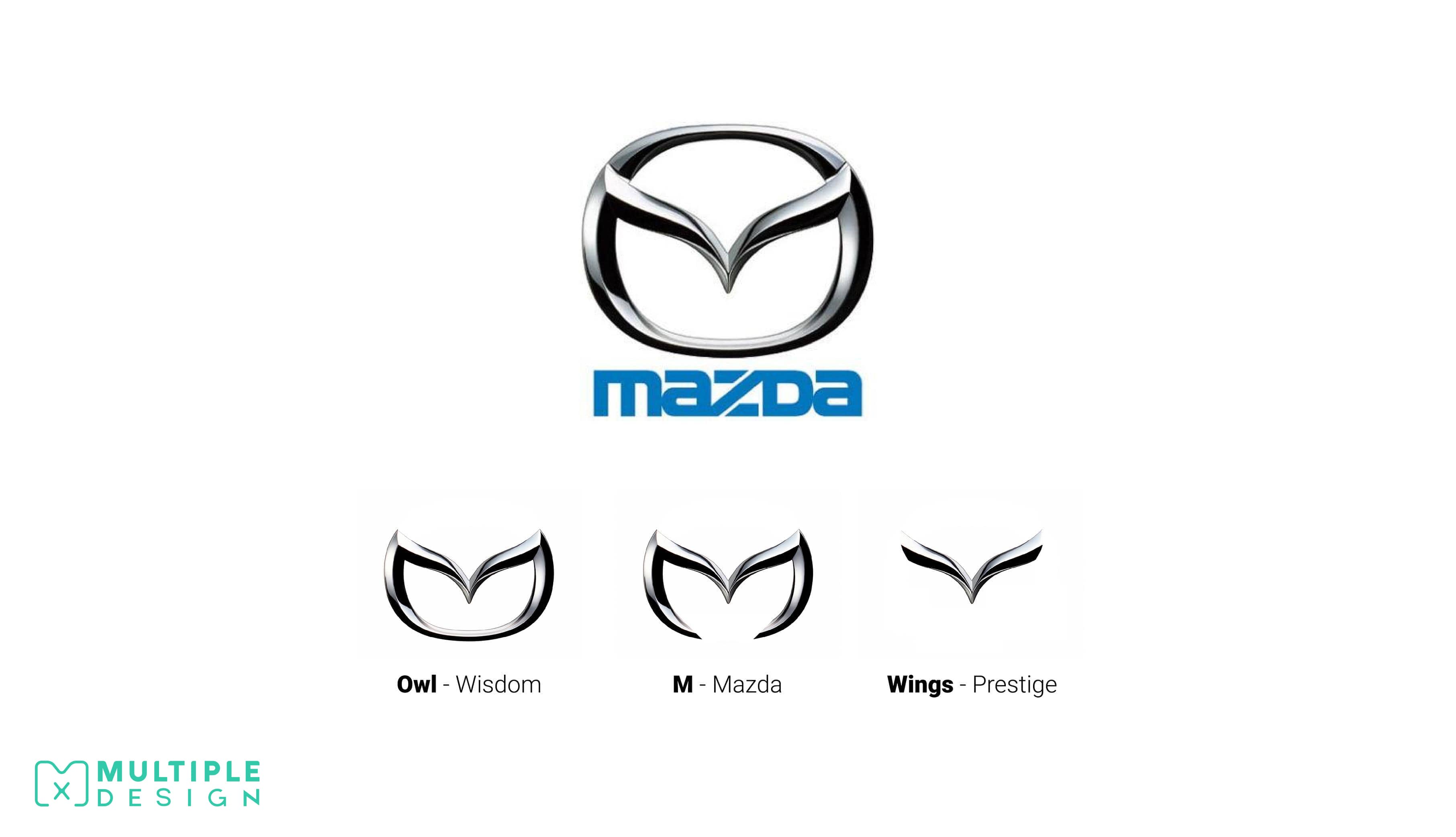 Mazda Logo m owl wings