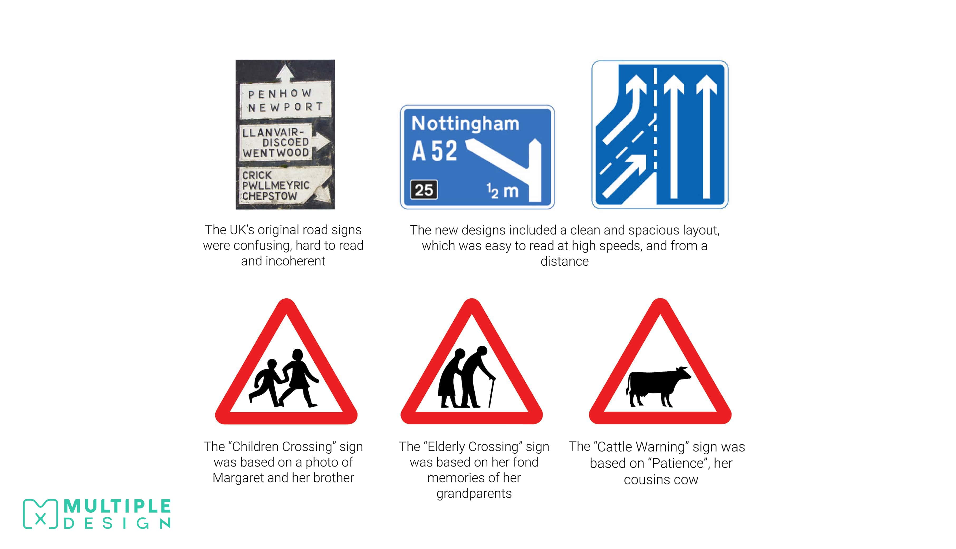 UK road sign, designed by margaret calvert