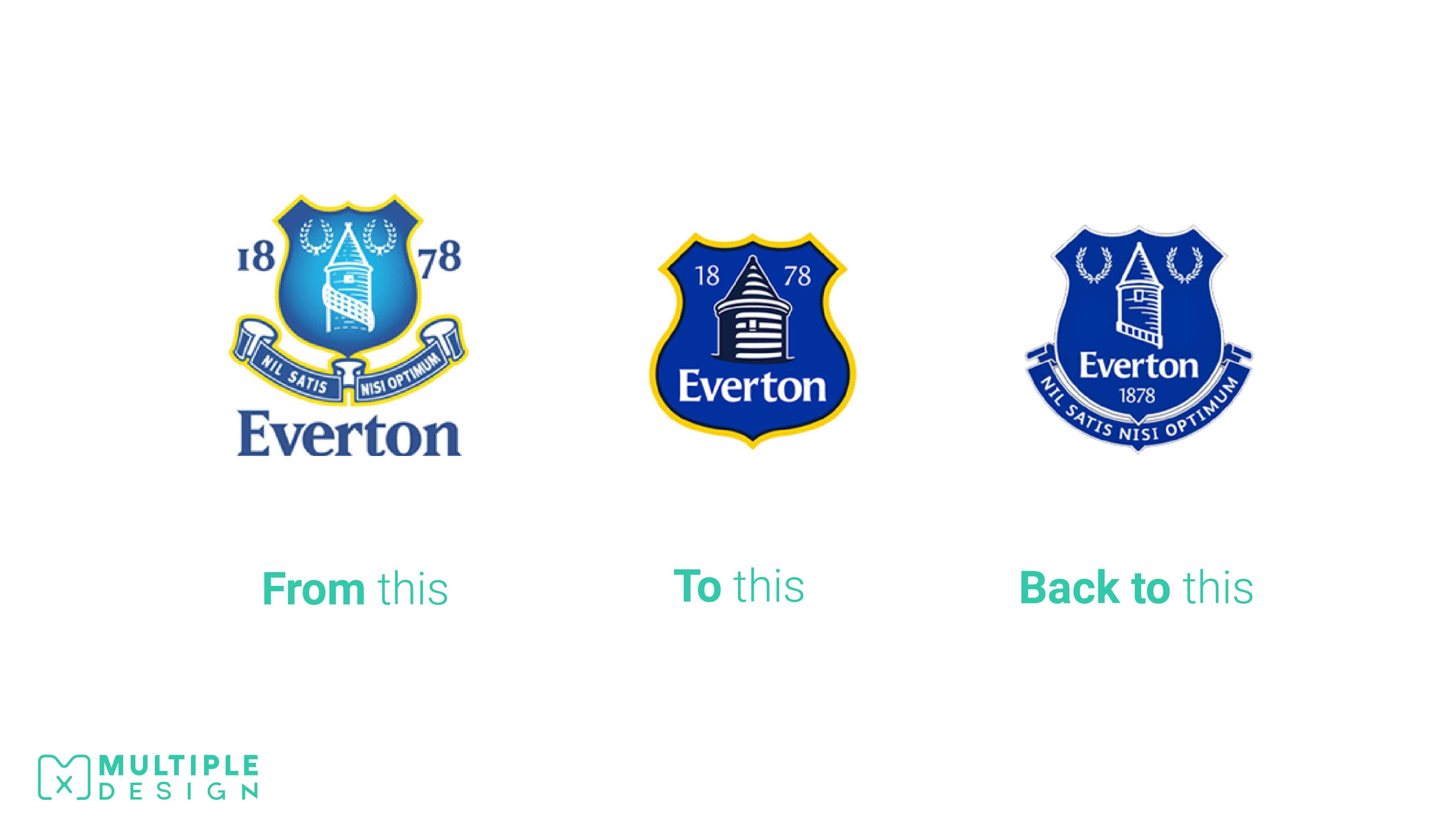 Everton re-brand