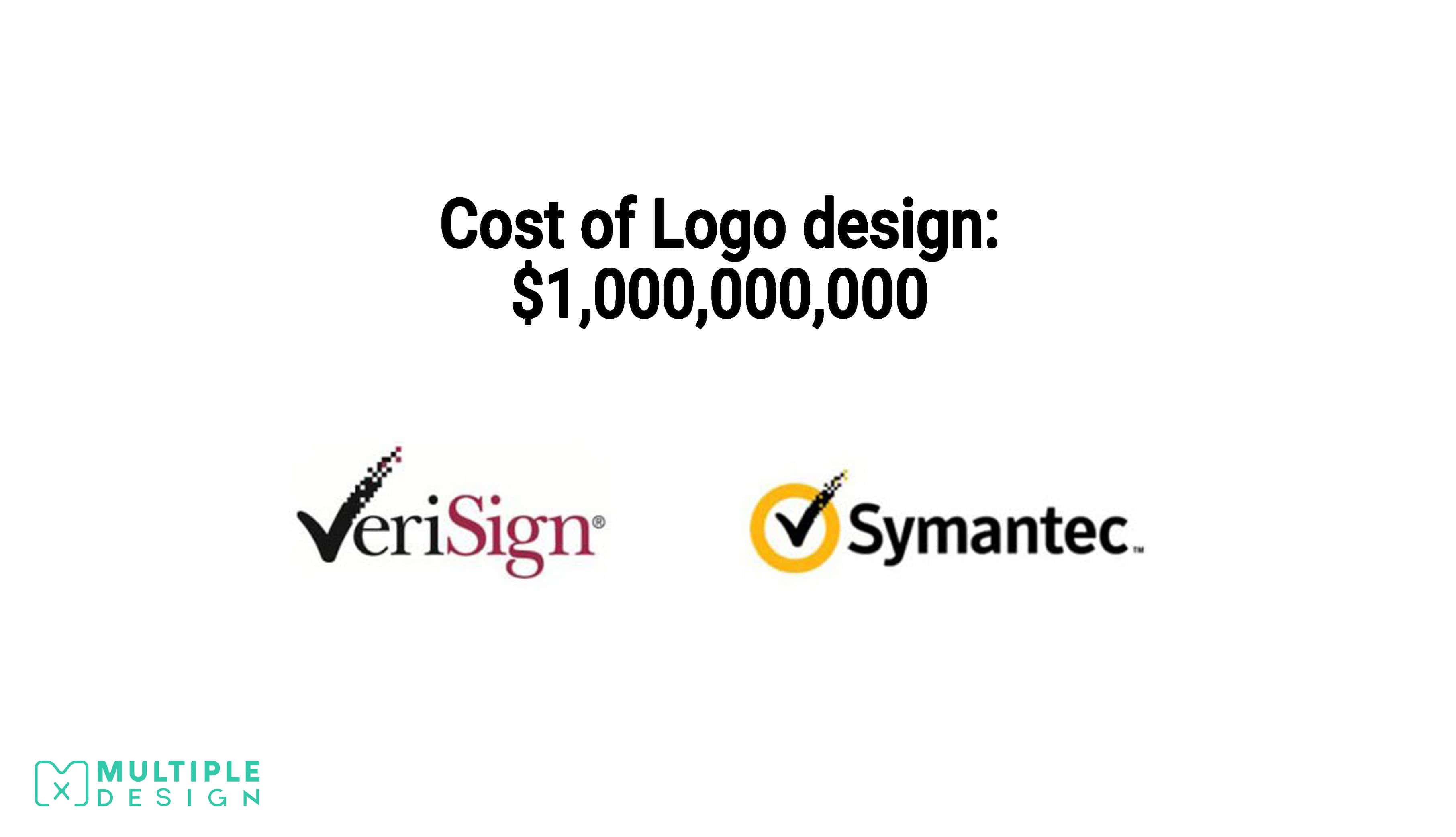 symantec redesign $1,000,000,000 logo