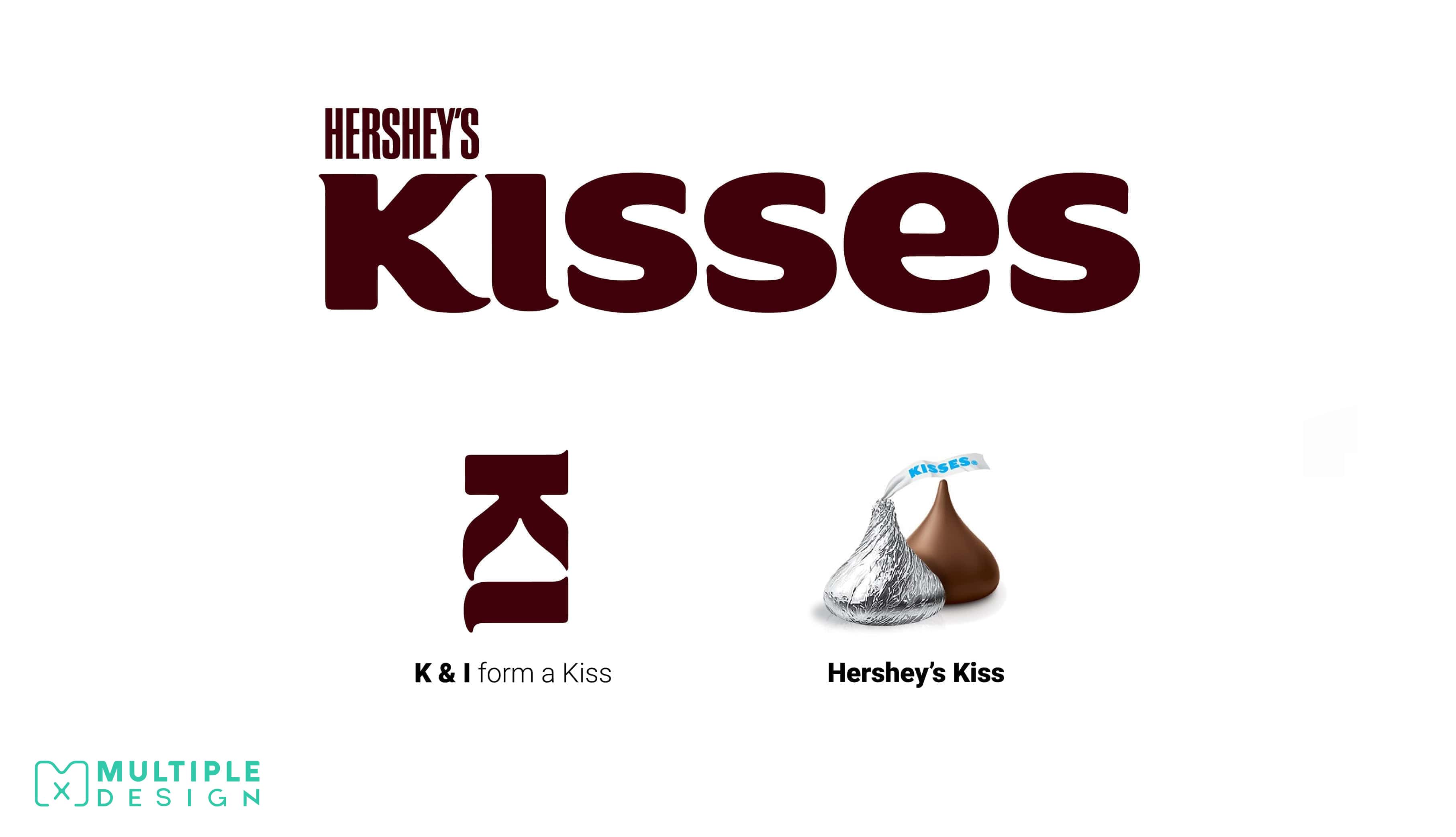 Hershey's Kisses, k & i