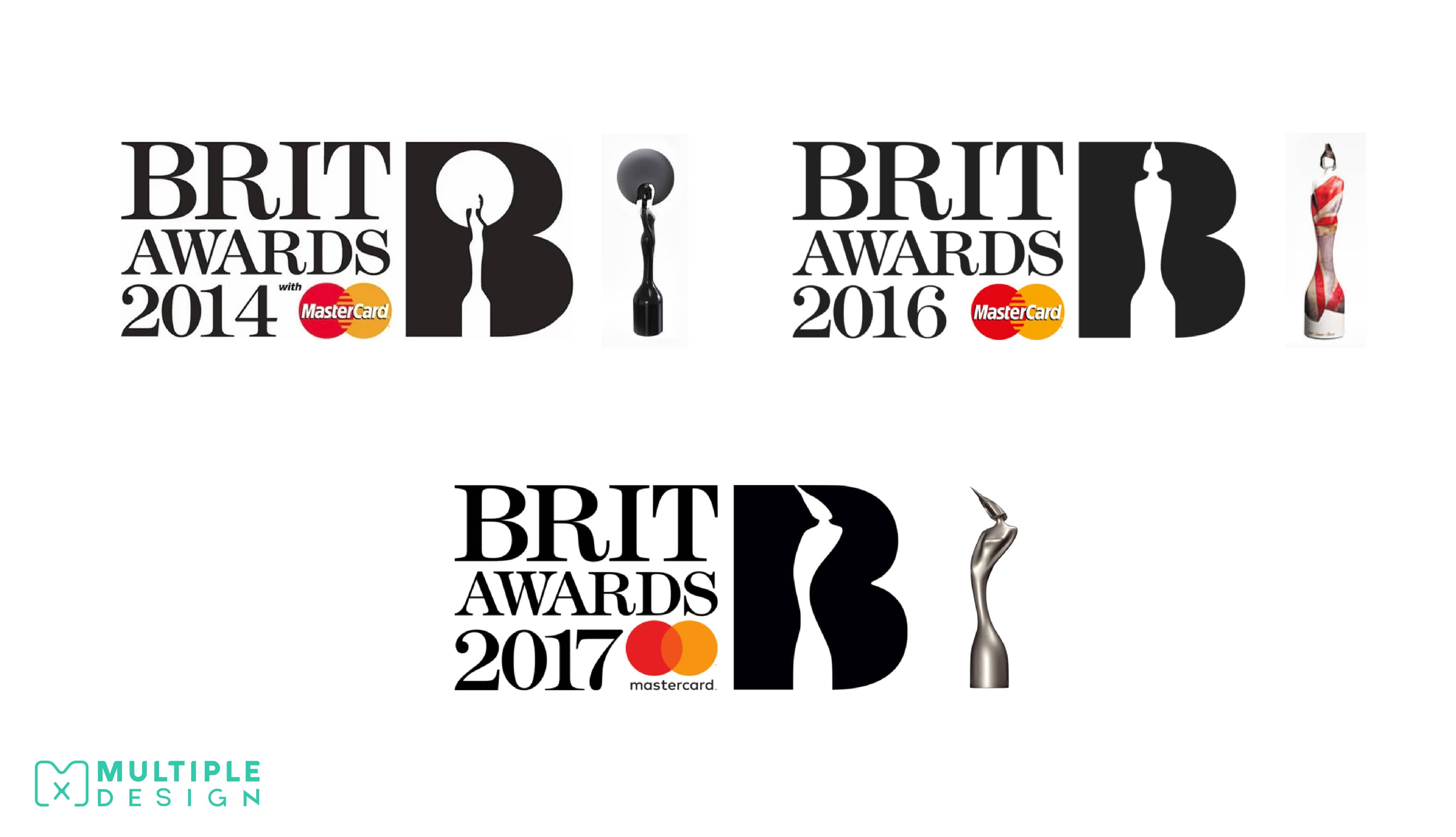 BRIT Awards, logo, changes every year, britannia
