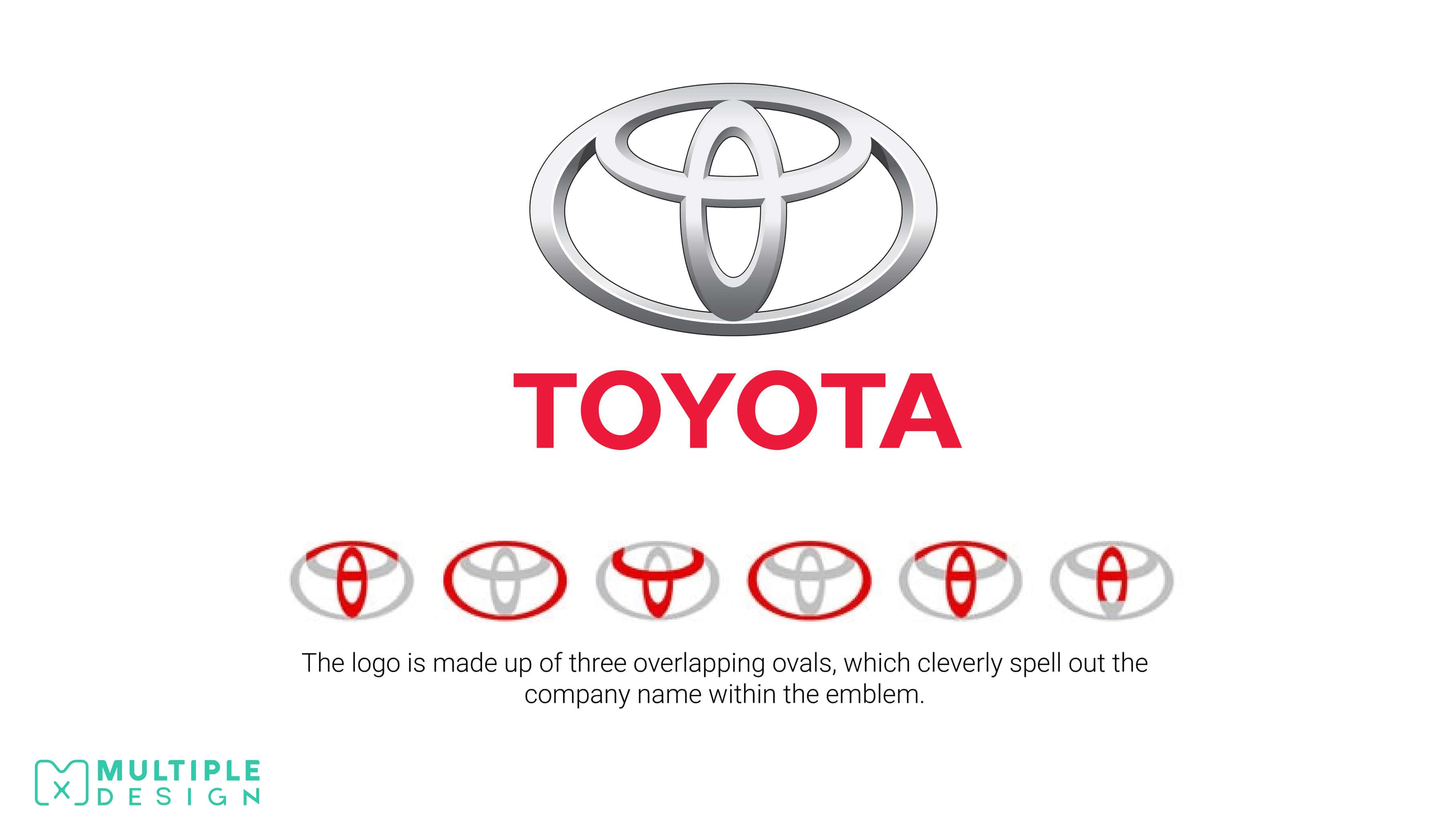 Toyota logo, spells out name