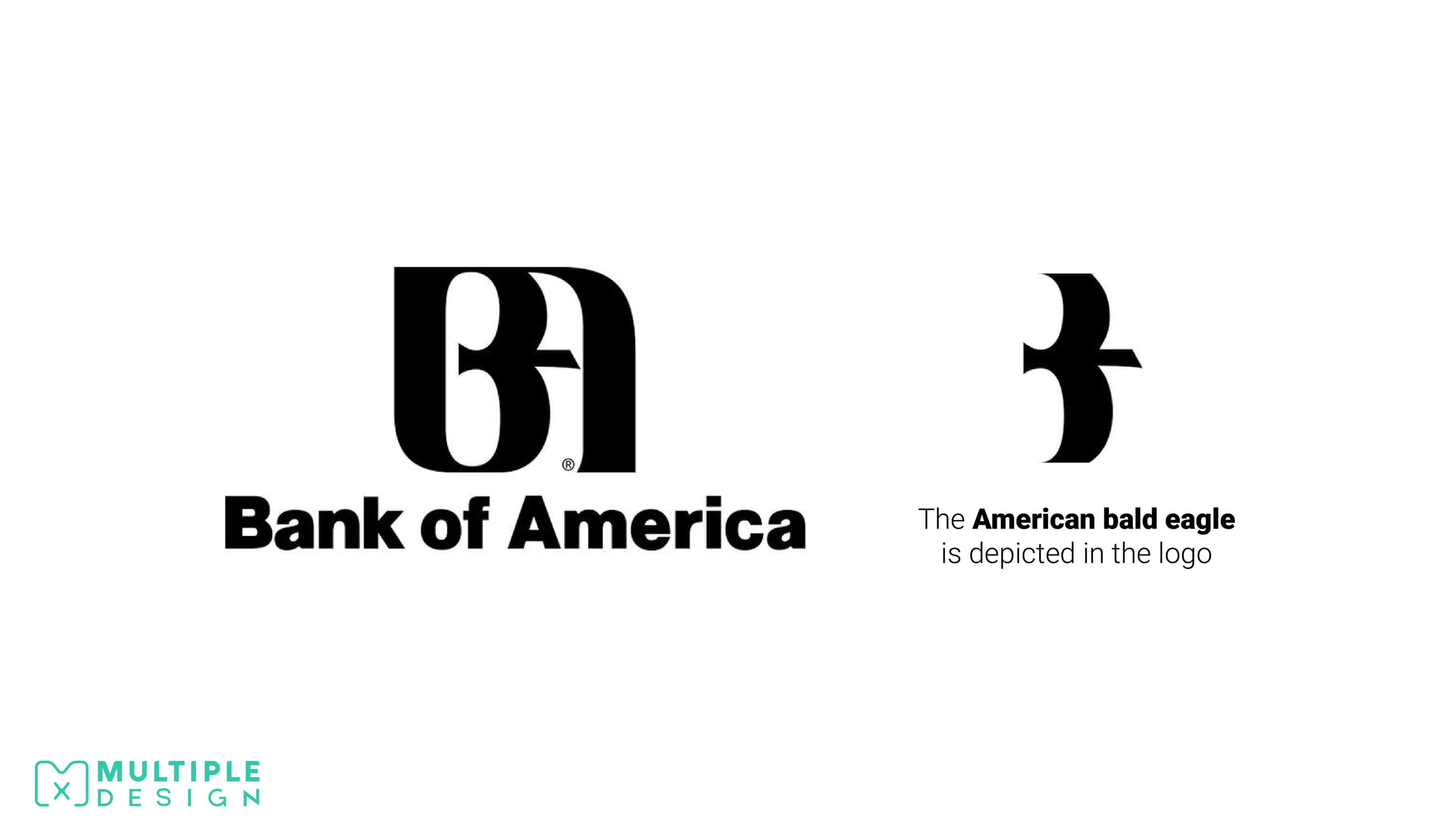 Bank of America, BA, Hidden Eagle