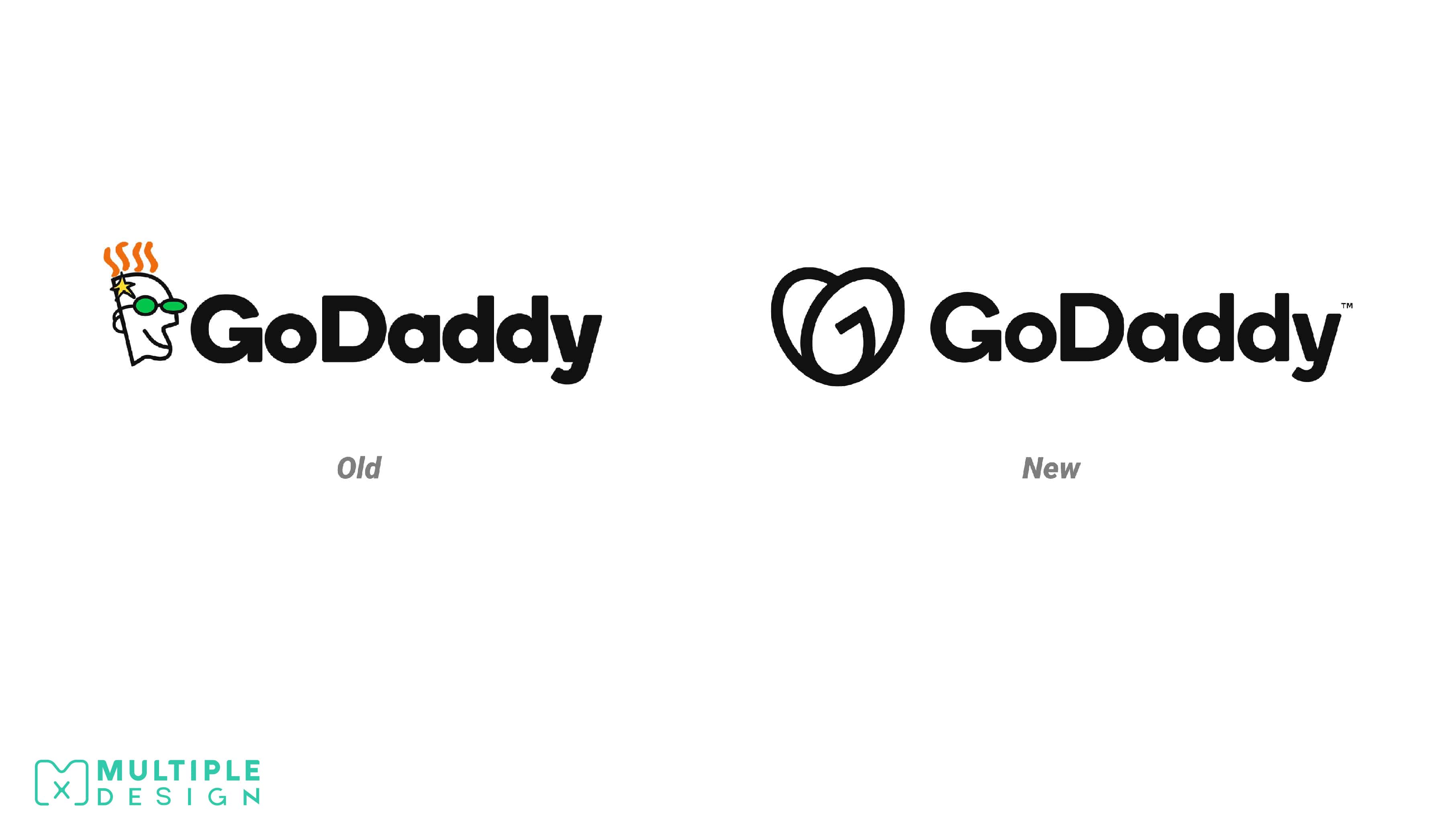 GoDaddy Logo Rebrand New