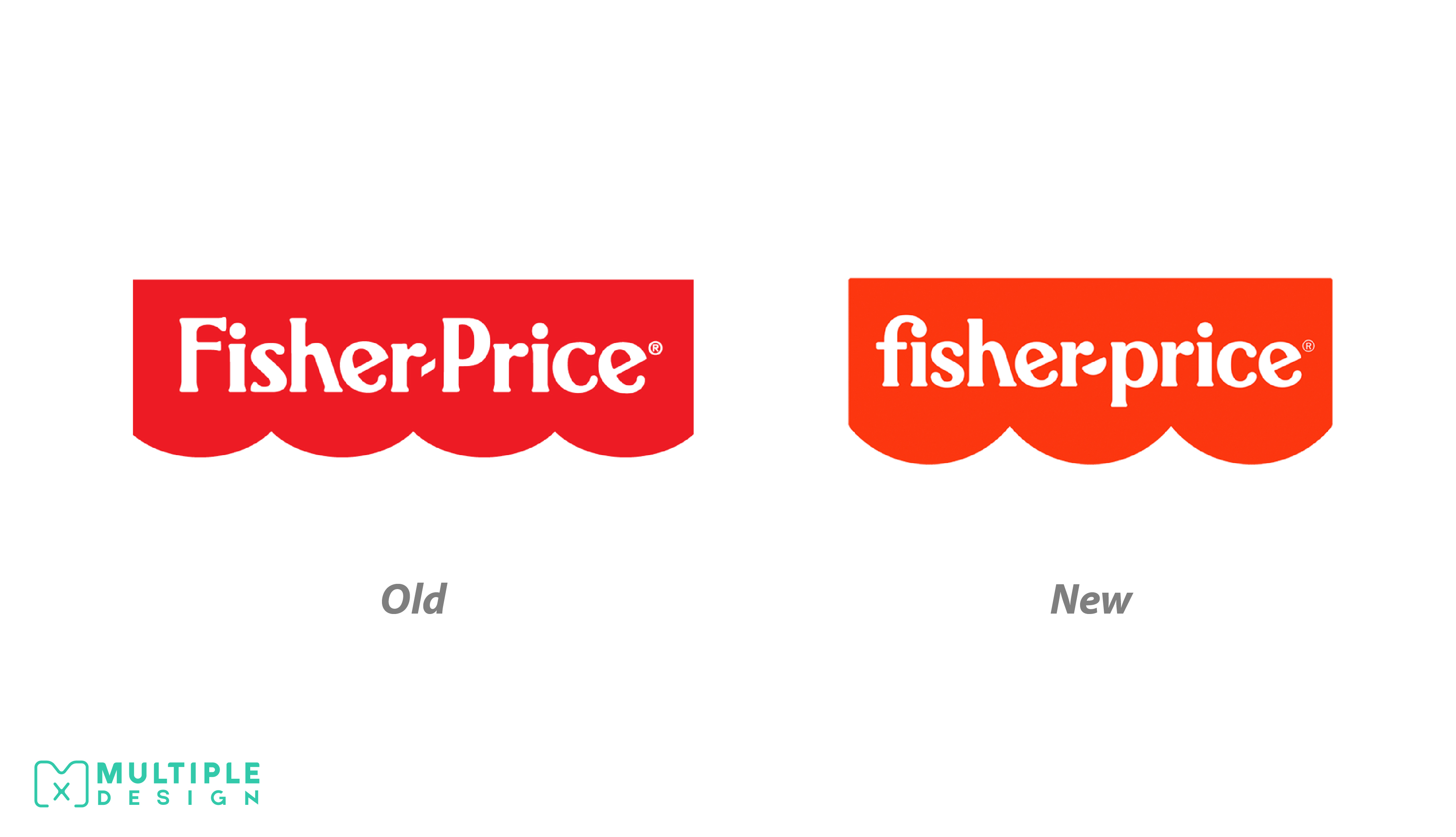 Fisher-Price Logo Rebrand New