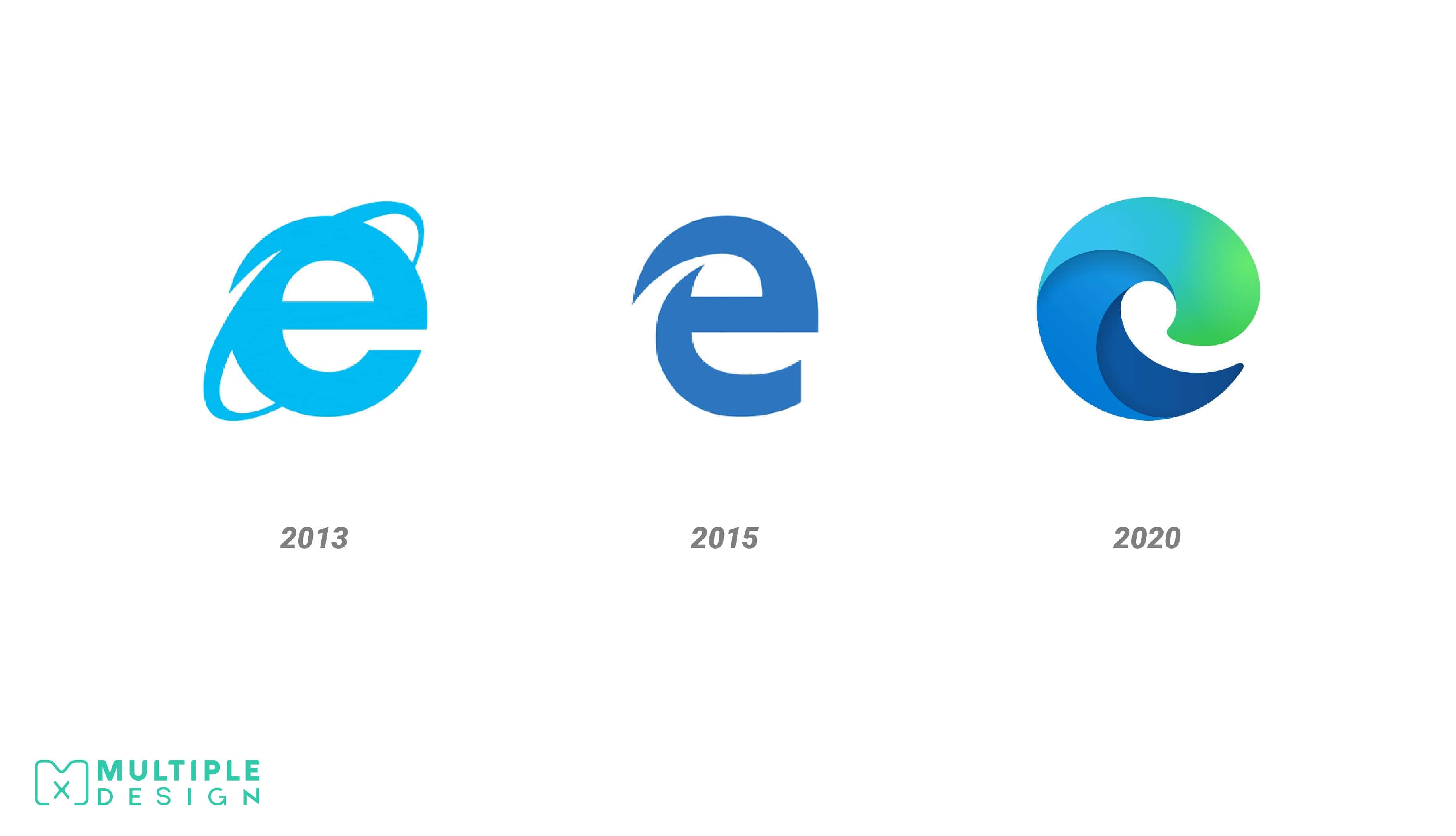 Microsoft Edge Logo Rebrand New